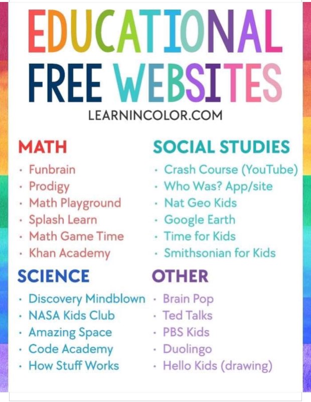 websites 